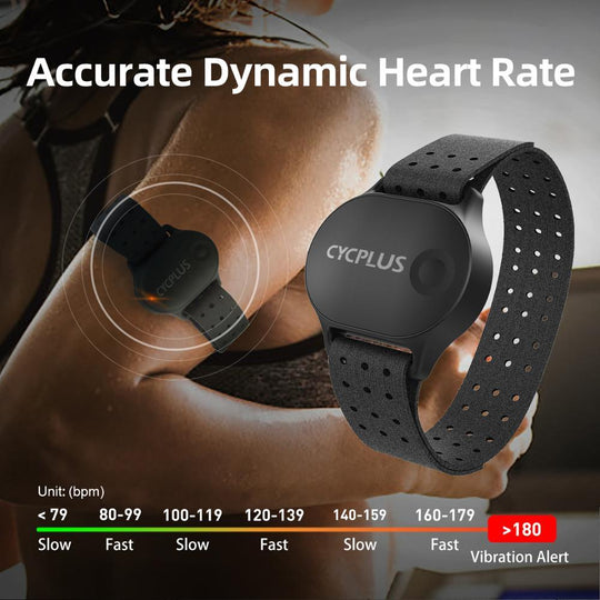 accurate heart rate monitor